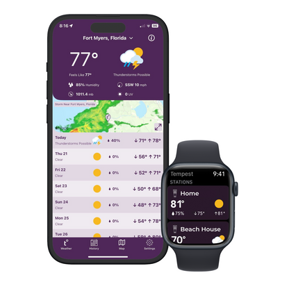 Tempest Weather System